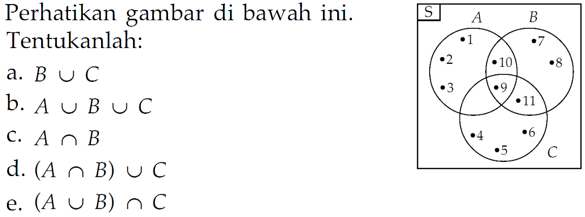 Perhatikan gambar di bawah ini. Tentukanlah: a. B U C b. A U B U C c. A n B d. (A n B) U C e. (A U B) n C A B C 1 2 3 10 9 7 8 11 4 5 6