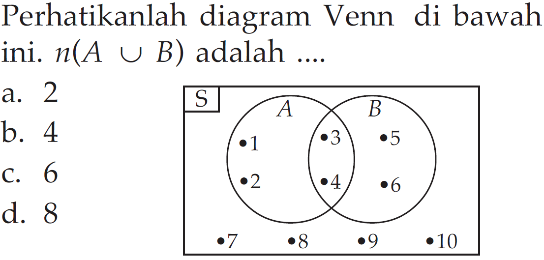 Perhatikanlah diagram Venn di bawah ini. n(AUB) adalah ...