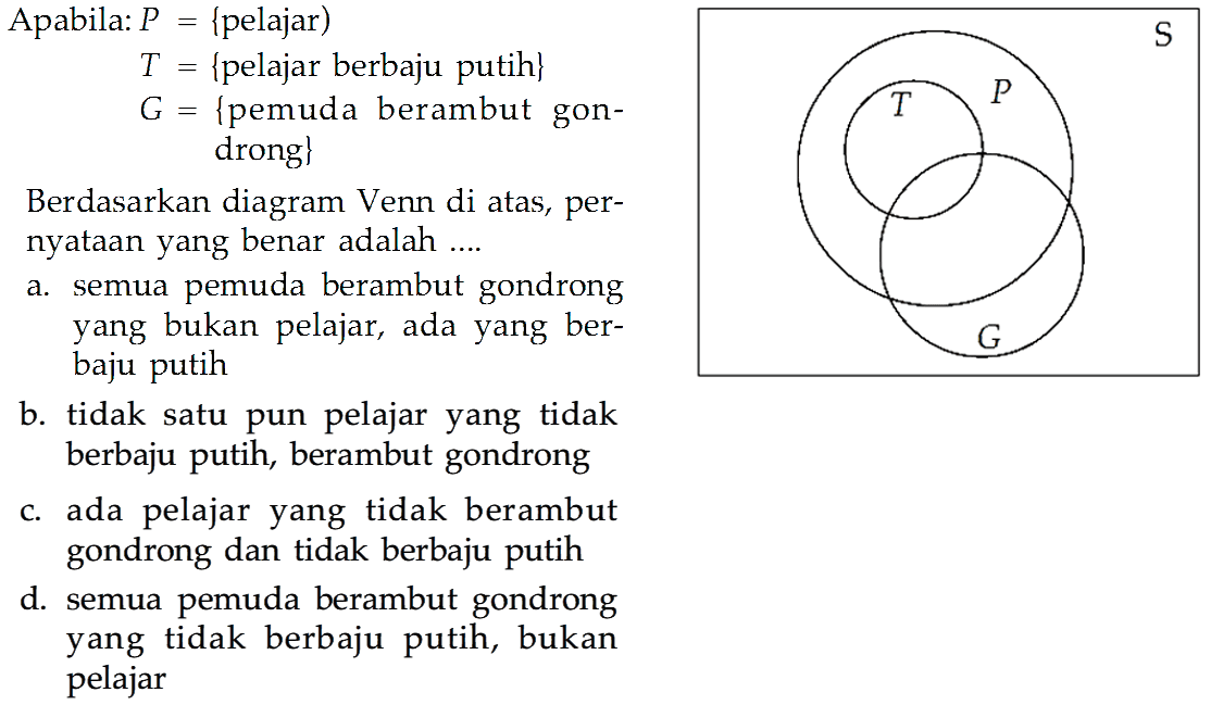 Apabila : P = {pelajar}
T = {pelajar berbaju putih}
G = {pemuda berambut gondrong}
Berdasarkan diagram Venn di atas, pernyataan yang benar adalah...
