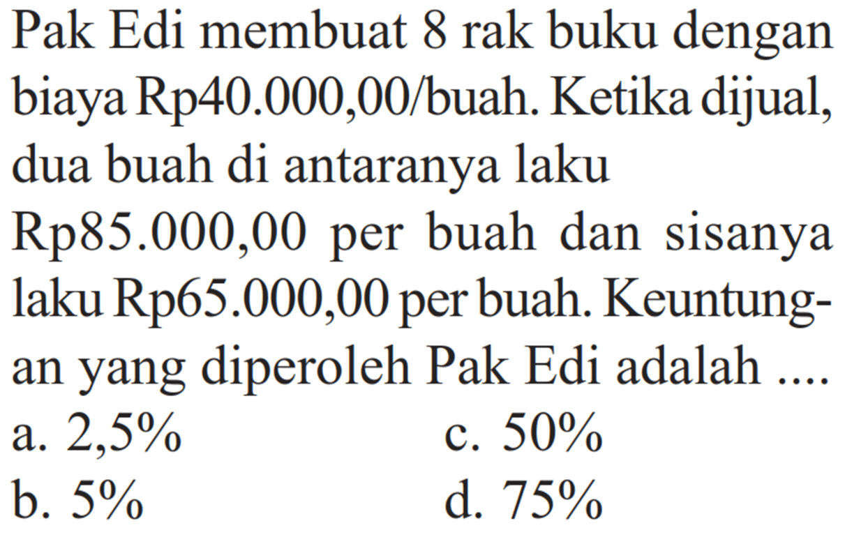 Pak Edi membuat 8 rak buku dengan biaya Rp40.000,00/buah. Ketika dijual, dua buah di antaranya laku  Rp 85.000,00  per buah dan sisanya laku Rp65.000,00 per buah. Keuntungan yang diperoleh Pak Edi adalah ....