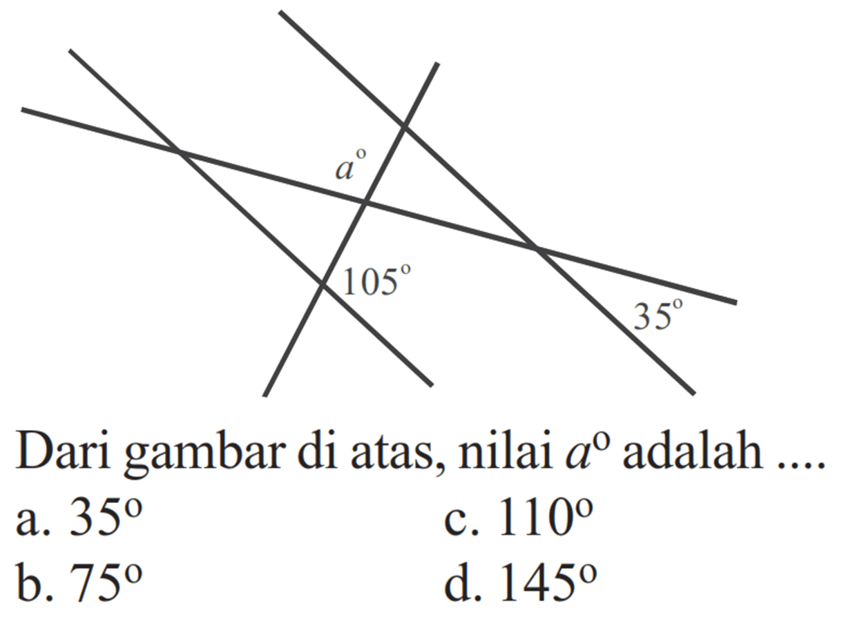 a 105 35 Dari gambar di atas, nilai a^0 adalah ....