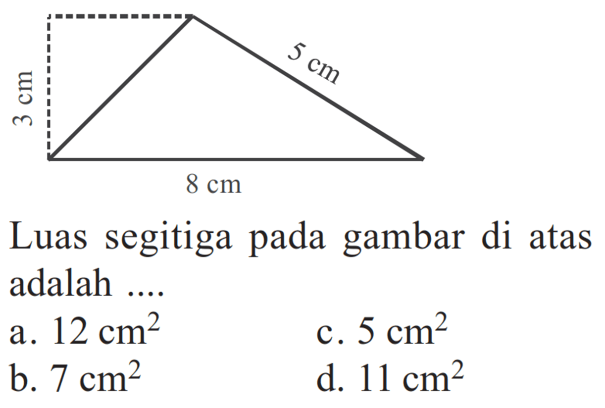 Luas segitiga pada gambar di atas adalah ....3 cm 5 cm 8 cm 