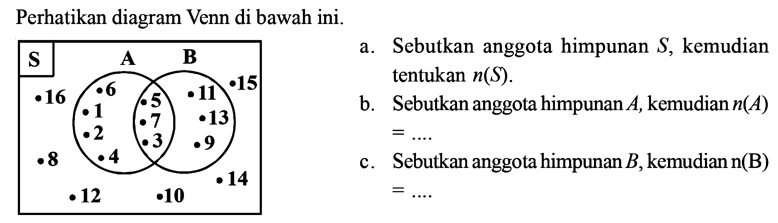 Perhatikan diagram Venn di bawah ini. S A B 1 2 3 4 5 6 7 8 9 10 11 12 13 14 15 16 a. Sebutkan anggota himpunan S, kemudian tentukan n(S) b. Sebutkan anggota himpunan A, kemudian n(A) = .... c. Sebutkan anggota himpunan B, kemudian n(B) = ....