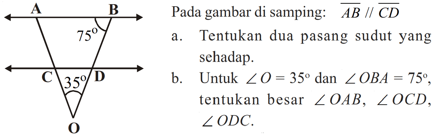 Pada gambar di samping: AB // CD a. Tentukan dua pasang sudut yang sehadap. b Untuk sudut O = 35 dan sudut OBA 75, tentukan besar sudut OAB, sudut OCD, sudut ODC. A B 75 C D 35 O