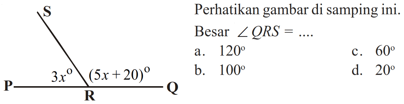 Perhatikan gambar disamping ini. Besar <QRS=....