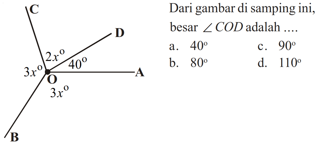 Dari gambar di samping ini, besar sudut COD adalah .... C D A O B 2x 40 3x 3x 