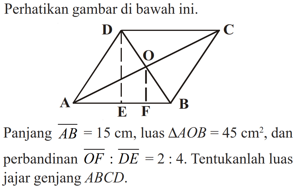 Perhatikan gambar di bawah ini. D C O A E F B Panjang AB=15 cm, luas segitiga AO B=45 cm^2, dan perbandinan OF:DE=2:4. Tentukanlah luas jajar genjang ABCD.