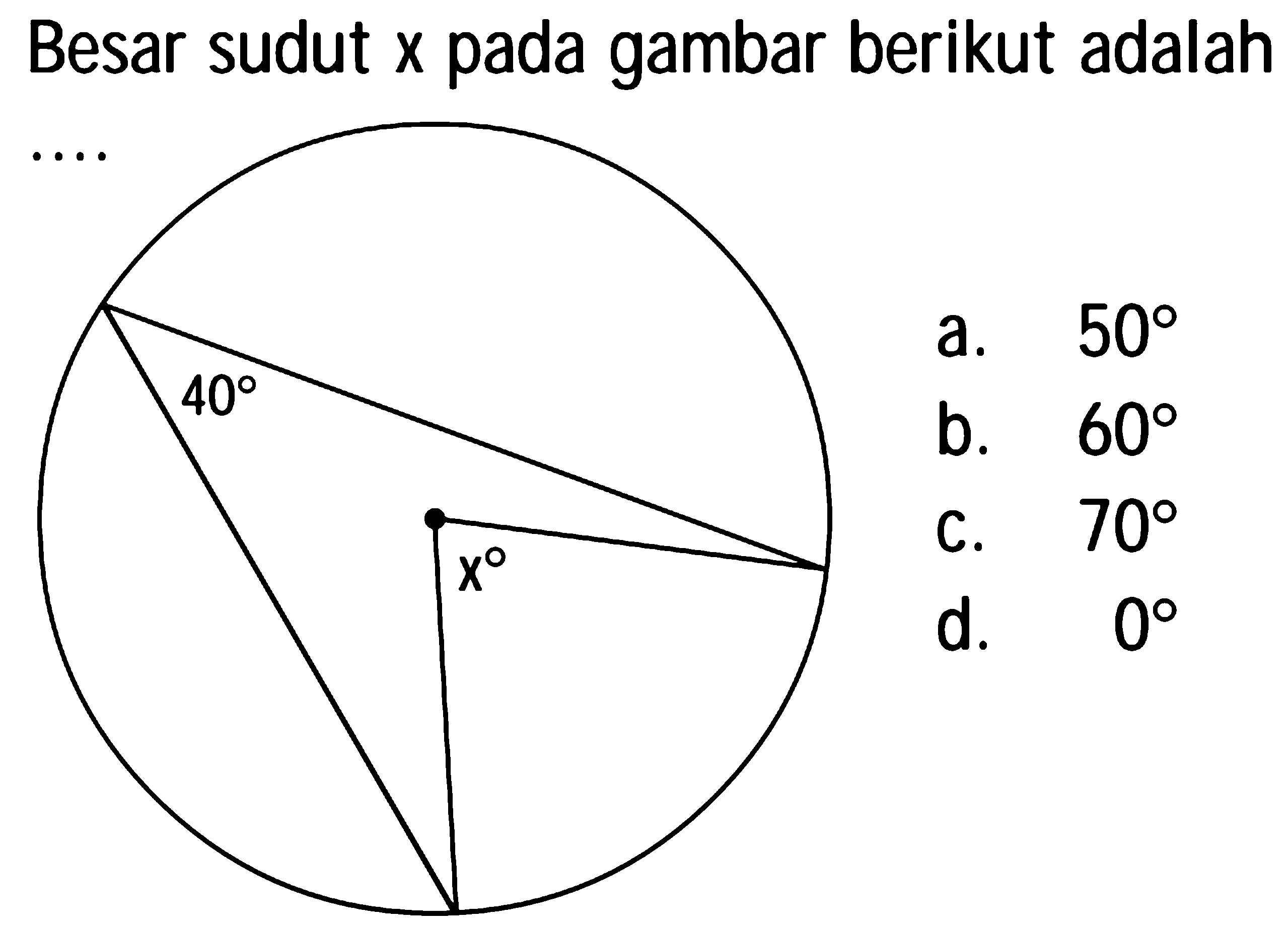 Besar sudut x pada gambar berikut adalah .... 40 x 