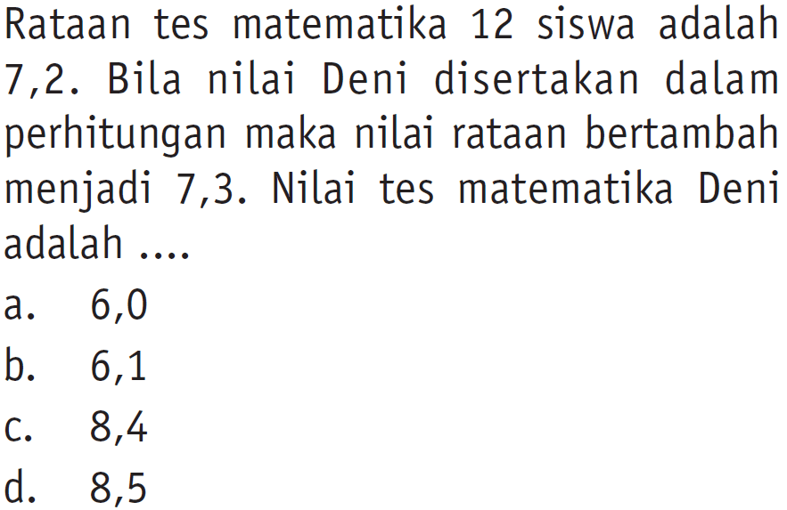 Rataan tes matematika 12 siswa adalah 7,2. Bila nilai Deni disertakan dalam perhitungan maka nilai rataan bertambah menjadi 7,3. Nilai tes matematika Deni adalah ....