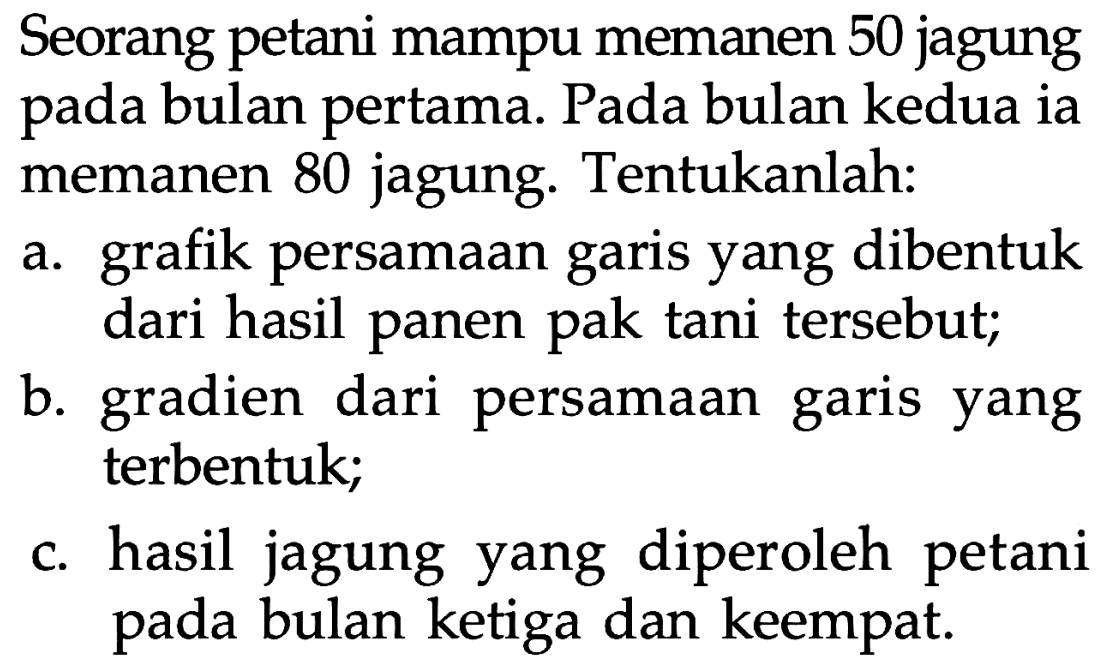 Seorang petani mampu memanen 50 jagung pada bulan pertama. Pada bulan kedua ia memanen 80 jagung. Tentukanlah:
a. grafik persamaan garis yang dibentuk dari hasil panen pak tani tersebut;
b. gradien dari persamaan garis yang terbentuk;
c. hasil jagung yang diperoleh petani pada bulan ketiga dan keempat.