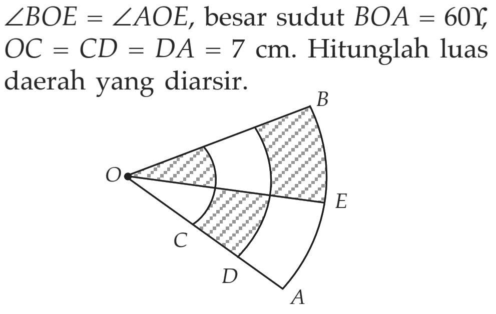 sudut BOE = sudut AOE , besar sudut BOA = 60 gamma ,  OC=CD=DA=7 cm . Hitunglah luas daerah yang diarsir.
A B C D E O