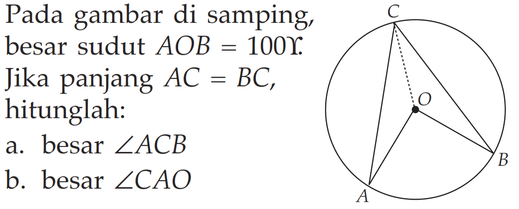 Pada gambar di samping, besar sudut AOB = 100 gamma. Jika panjang AC = BC, hitunglah: a. besar sudut ACB b. besar sudut CAO C O A B 