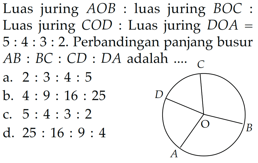 Luas juring AOB : luas juring BOC  : Luas juring COD  : Luas juring DOA = 5 : 4 : 3 : 2 . Perbandingan panjang busur AB : BC : CD : DA adalah  .... 
A B C D O
