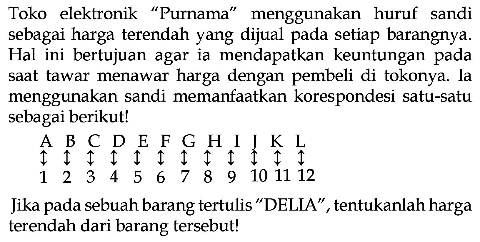 Toko elektronik "Purnama" menggunakan huruf sandi sebagai harga terendah yang dijual pada setiap barangnya. Hal ini bertujuan agar ia mendapatkan keuntungan pada saat tawar menawar harga dengan pembeli di tokonya. Ia menggunakan sandi memanfaatkan korespondesi satu-satu sebagai berikut!
A B C D E F G H I J K L
1 2 3 4 5 6 7 8 9 10 11 12
Jika pada sebuah barang tertulis "DELIA", tentukanlah harga terendah dari barang tersebut!