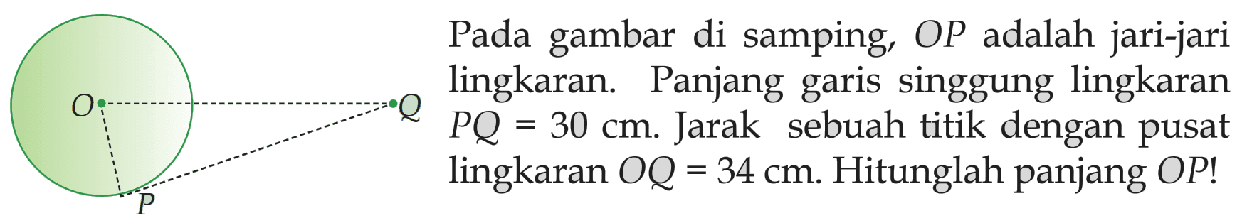 Pada gambar di samping, OP adalah jari-jari lingkaran. Panjang garis singgung lingkaran PQ=30 cm. Jarak sebuah titik dengan pusat lingkaran OQ=34 cm. Hitunglah panjang OP!