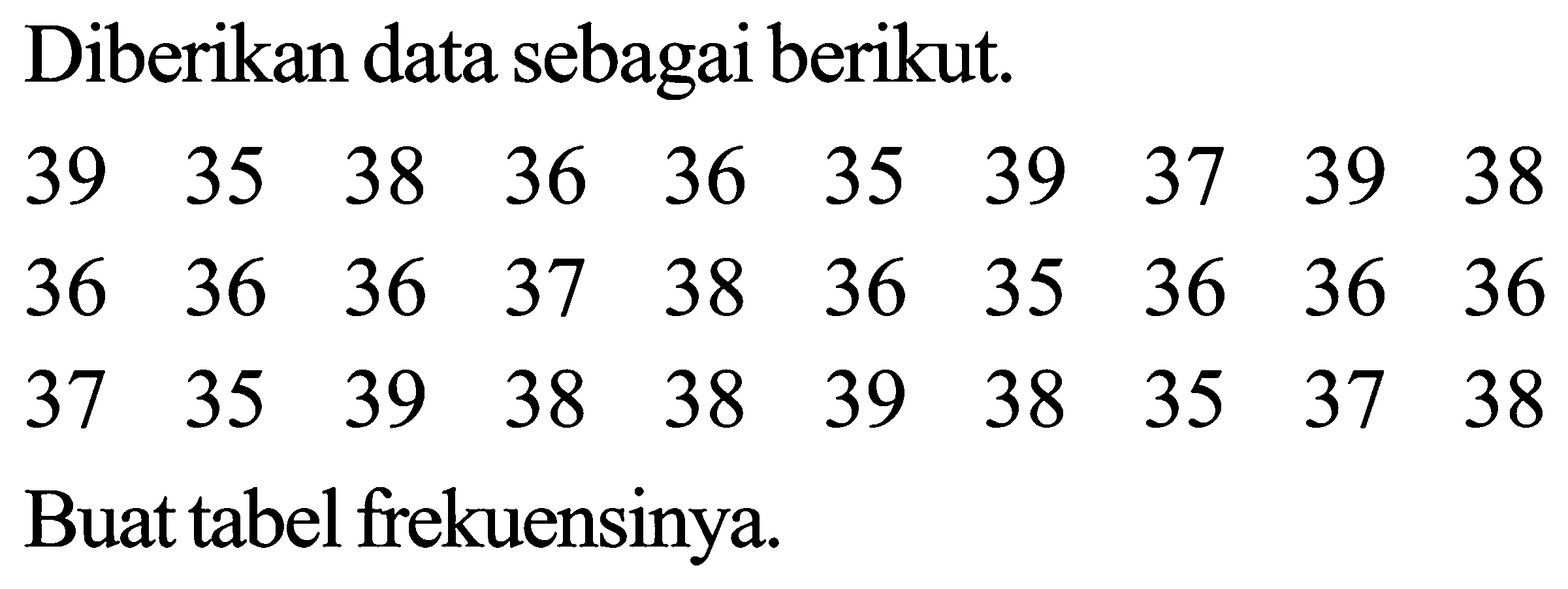 Diberikan data sebagai berikut. 39 35  38  36  36  35  39  37  39  38  36  36  36  37  38  36  35  36  36  36  37  35  39  38  38  39  38  35  37  38 Buat tabel frekuensinya.