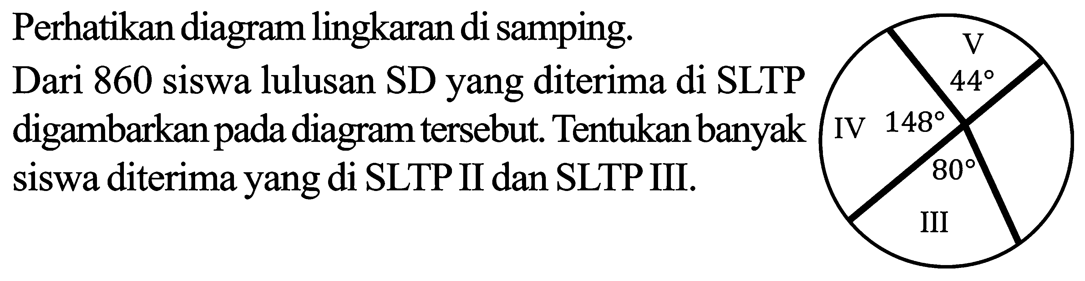 Perhatikan diagram lingkaran di samping. 
Dari 860 siswa lulusan SD yang diterima di SLTP digambarkan pada diagram tersebut. Tentukan banyak siswa diterima yang di SLTP II dan SLTP III.
III IV V 148 80 44