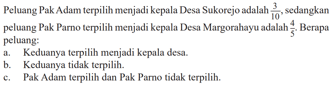 Peluang Pak Adam terpilih menjadi kepala Desa Sukorejo adalah 3/10, sedangkan peluang Pak Parno terpilih menjadi kepala Desa Margorahayu adalah 4/5. Berapa peluang:
a. Keduanya terpilih menjadi kepala desa.
b. Keduanya tidak terpilih.
c. Pak Adam terpilih dan Pak Parno tidak terpilih.