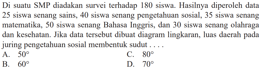 Di suatu SMP diadakan survei terhadap 180 siswa. Hasilnya diperoleh data 25 siswa senang sains, 40 siswa senang pengetahuan sosial, 35 siswa senang matematika, 50 siswa senang Bahasa Inggris, dan 30 siswa senang olahraga dan kesehatan. Jika data tersebut dibuat diagram lingkaran, luas daerah pada juring pengetahuan sosial membentuk sudut ....
