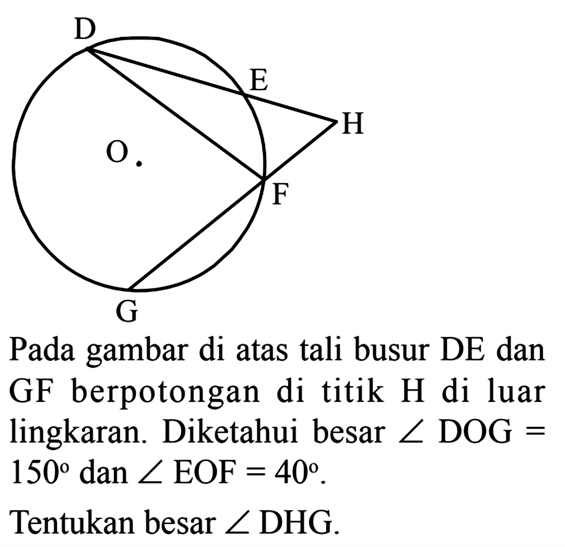 Pada gambar di atas tali busur DE dan GF berpotongan di titik H di luar lingkaran. Diketahui besar sudut DOG = 150 dan sudut EOF = 40.
Tentukan besar  sudut  DHG.