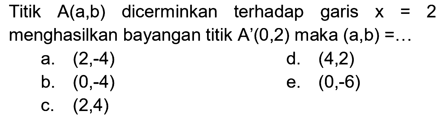 Titik A(a, b) dicerminkan terhadap garis x=2 menghasilkan bayangan titik A'(0,2) maka (a, b)=... 