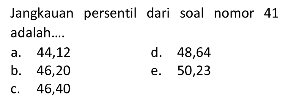 Jangkauan persentil dari soal nomor 41 adalah....
