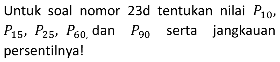 Untuk soal nomor 23 d tentukan nilai P10, P15, P25, P60, dan P90 serta jangkauan persentilnya!