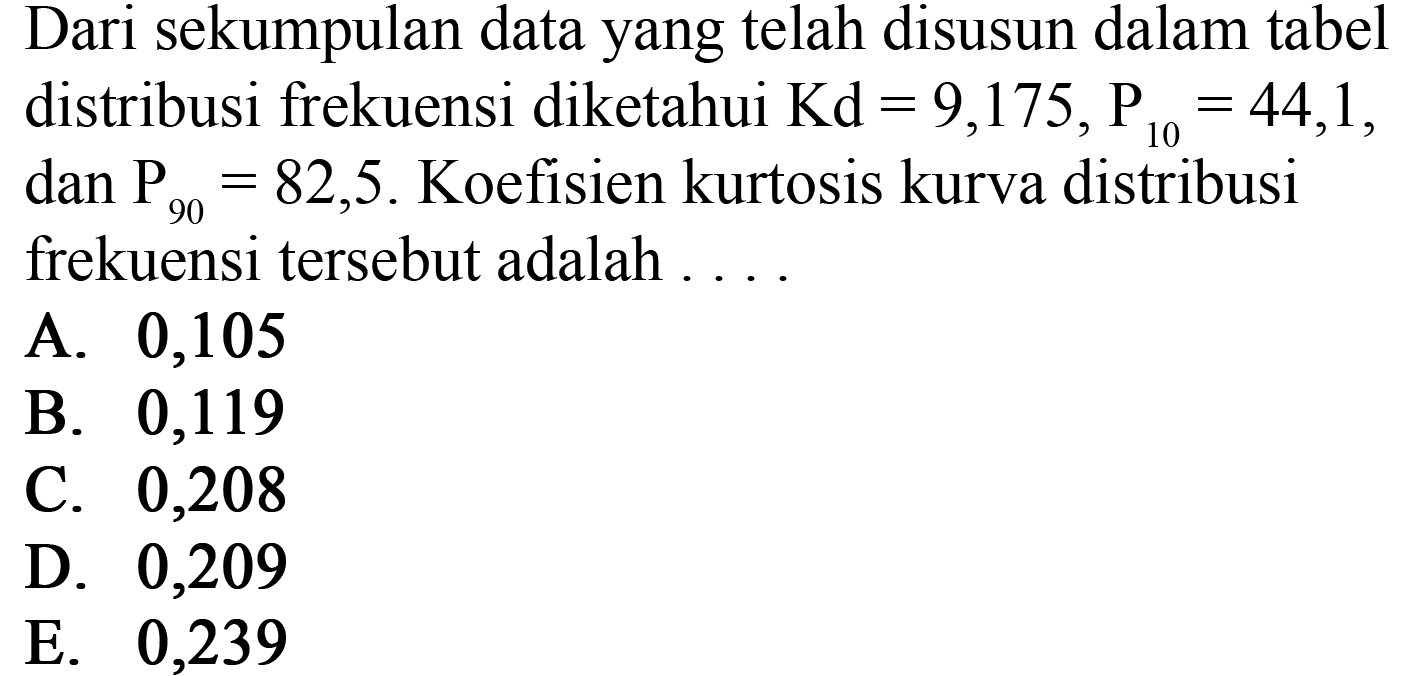 Dari sekumpulan data yang telah disusun dalam tabel distribusi frekuensi diketahui Kd=9,175, P10=44,1, dan P90=82,5. Koefisien kurtosis kurva distribusi frekuensi tersebut adalah....
