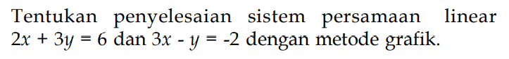 Tentukan penyelesaian sistem persamaan linear 2x+3y=6 dan 3x-y=-2 dengan metode grafik