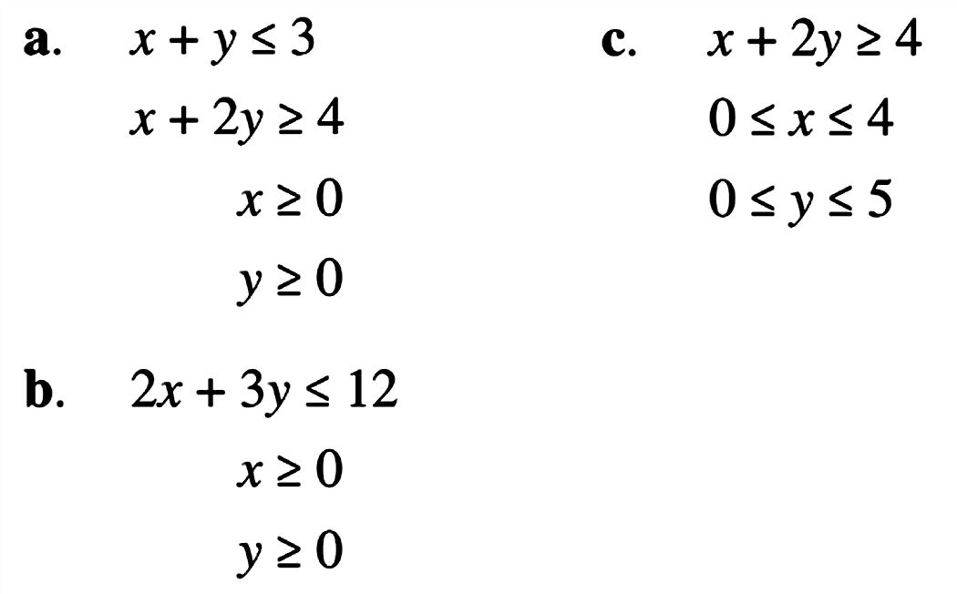 a. x+y<=3 x+2y>=4 x>=0 y>=0 c. x+2y>=4 0<=x<=4 0<=y<=5 b. 2x+3y<=12 x>=0 y>=0