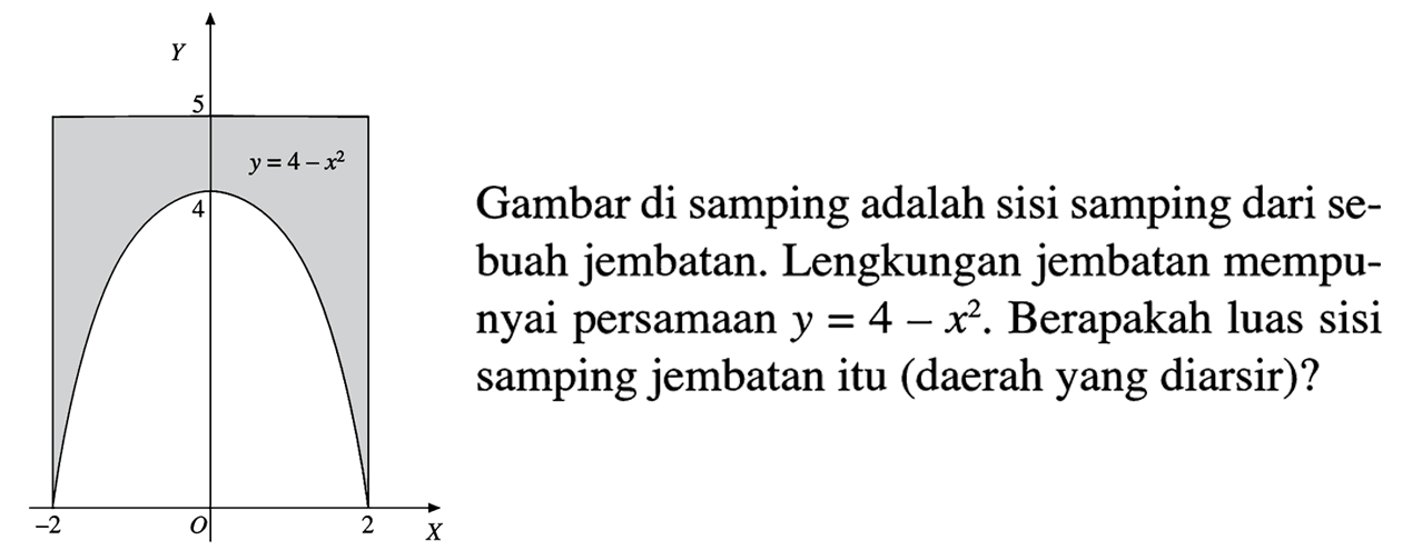 Gambar di samping adalah sisi samping dari sebuah jembatan. Lengkungan jembatan mempunyai persamaan  y=4-x^(2) . Berapakah luas sisi samping jembatan itu (daerah yang diarsir)?