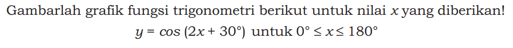 Gambarlah grafik fungsi trigonometri berikut untuk nilai x yang diberikan! y=cos(2x+30) untuk 0<=x<=180