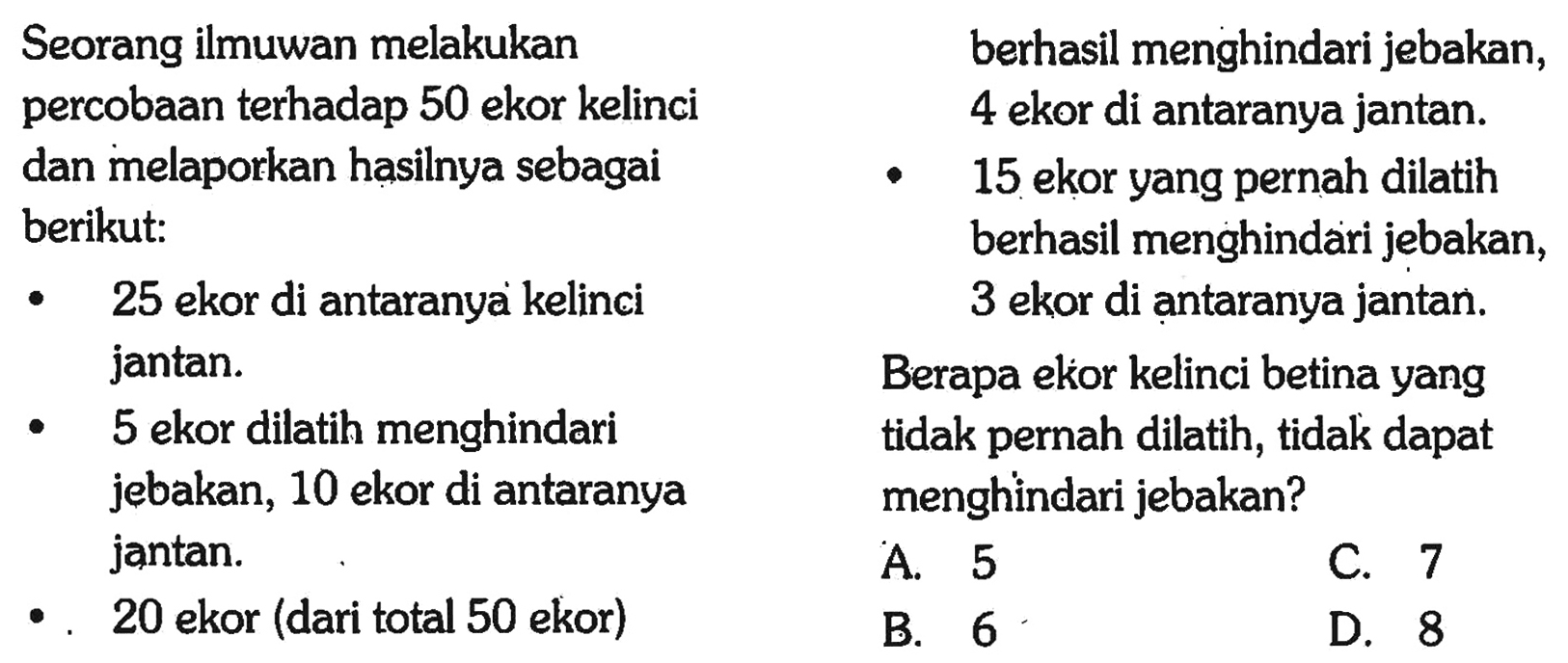 Seorang ilmuwan melakukan percobaan terhadap 50 ekor kelinci dan melaporkan hạsilnya sebagai berikut: 
25  ekor di antaranya kelinci jantan
5  { ekor dilatih menghindari jebakan, 10 ekor di antaranya jantan. 
20 ekor (dari total 50 ekor) berhasil menghindari jebakan, 4 ekor di antaranya jantan. 
15 ekor yang pernah dilatih berhasil menghindari jebakan, 3 ekor di antaranya jantan. 
Berapa ekor kelinci betina yang tidak pernah dilatih, tidak dapat menghindari jebakan? 
