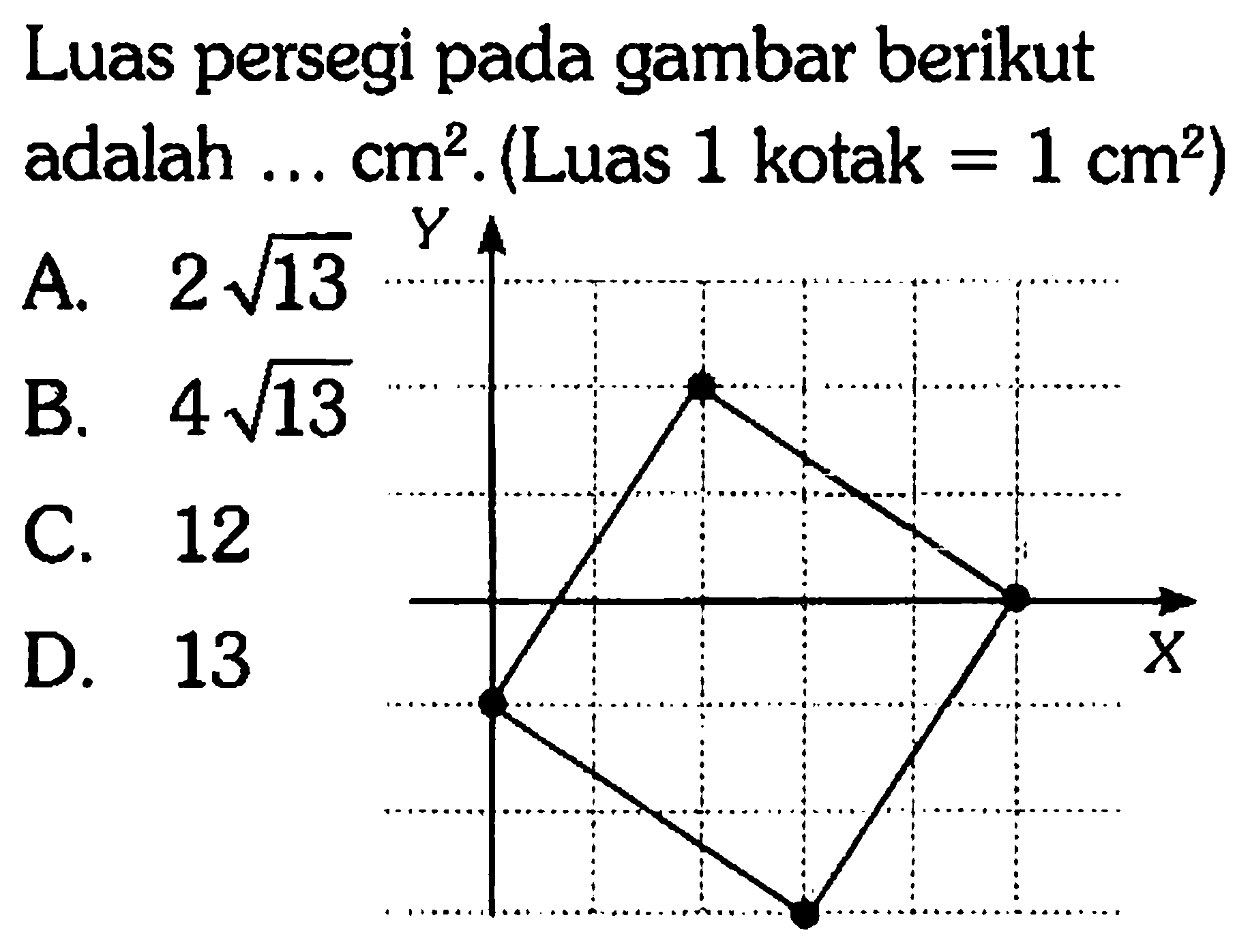 Luas persegi pada gambar berikut adalah... cm^2. (Luas 1 kotak=1 cm^2) Y X 