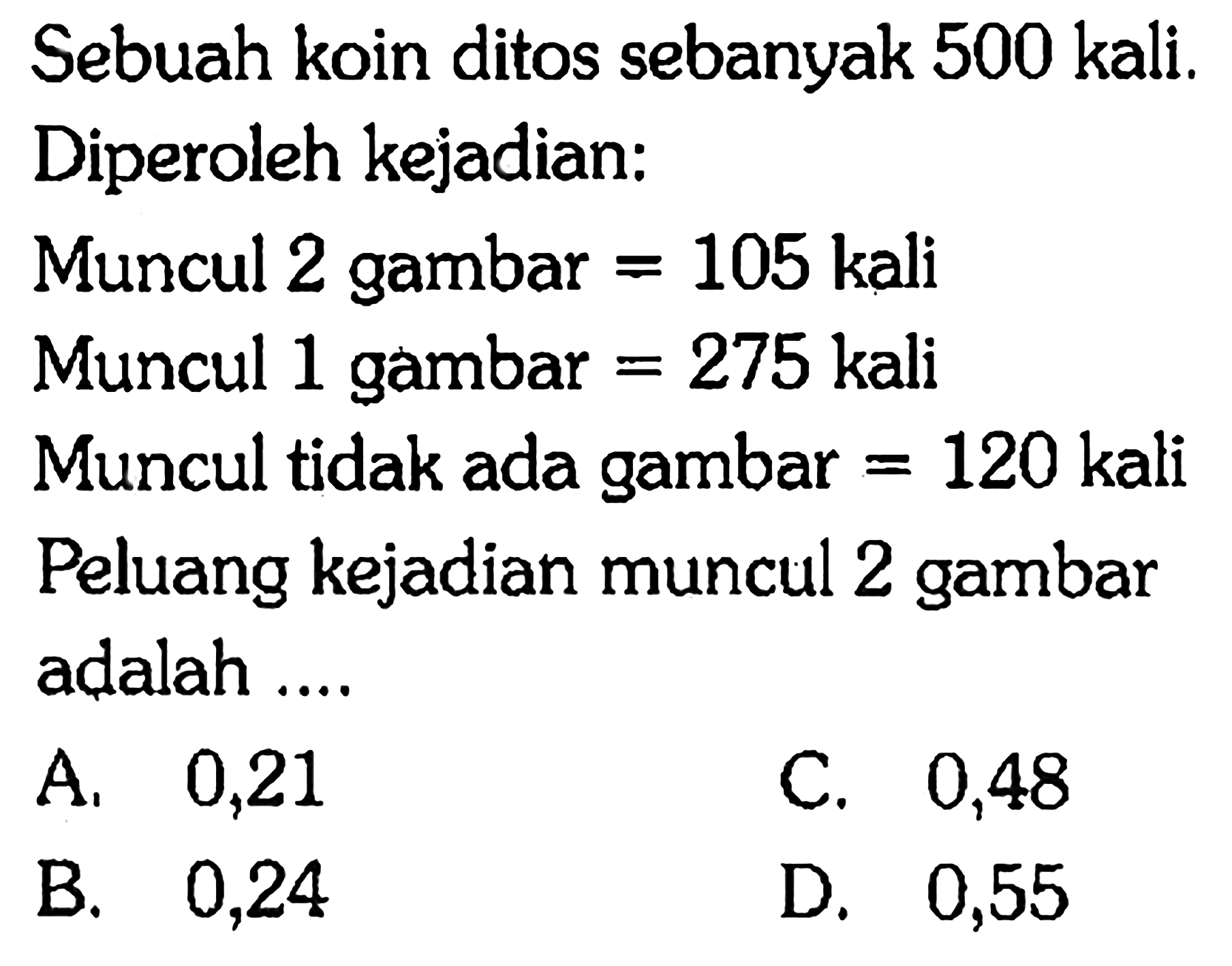 Sebuah koin ditos sebanyak 500 kali.
Diperoleh kejadian:
Muncul 2 gambar  =105  kali
Muncul 1 gambar  =275  kali
Muncul tidak ada gambar  =120  kali
Peluang kejadian muncul 2 gambar adalah ....
