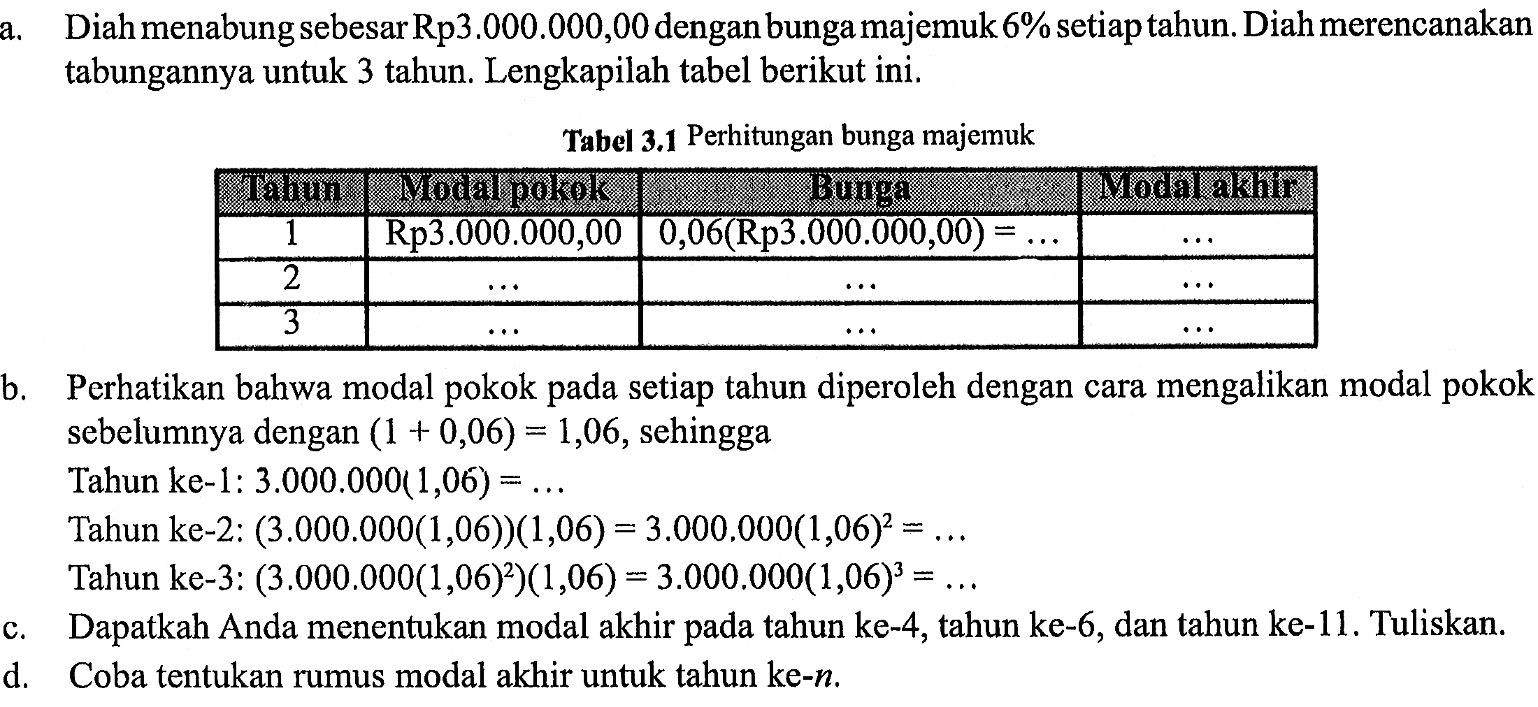 a. Diah menabung sebesar Rp3.000.000,00 dengan bunga majemuk 6% setiap tahun. Diah merencanakan tabungannya untuk 3 tahun. Lengkapilah tabel berikut ini. 
Tabel 3.1 Perhitungan bunga majemuk 
1 Rp3.000.000,00 0,06 (Rp3.000.000,00) = ... ... 
2 ... ... ... 
3 ... ... ... 
b. Perhatikan bahwa modal pokok pada setiap tahun diperoleh dengan cara mengalikan modal pokok sebelumnya dengan (1 + 0,06) = 1,06, sehingga 
Tahun ke-1: 3.000.000 (1,06) = ... 
Tahun ke-2: (3.000.000 (1,06)) (1,06) = 3.000.000 (1,06)^2 = ... 
Tahun ke-3: (3.000.000 (1,06)^2) (1,06) = 3.000.000 (1,06)^3 = ... 
c. Dapatkah Anda menentukan modal akhir pada tahun ke-4, tahun ke-6, dan tahun ke-11. Tuliskan. 
d. Coba tentukan rumus modal akhir untuk tahun ke-n.