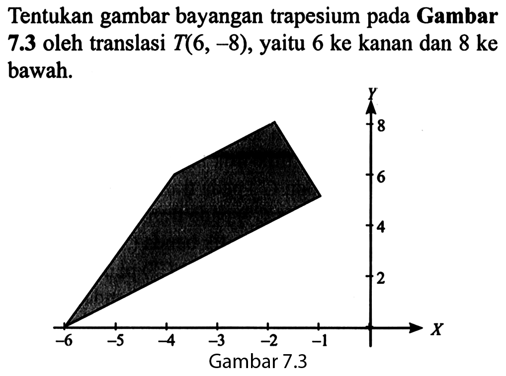 Tentukan gambar bayangan trapesium pada Gambar 7.3 oleh translasi T(6,-8), yaitu 6 ke kanan dan 8 ke bawah.
Gambar 7.3