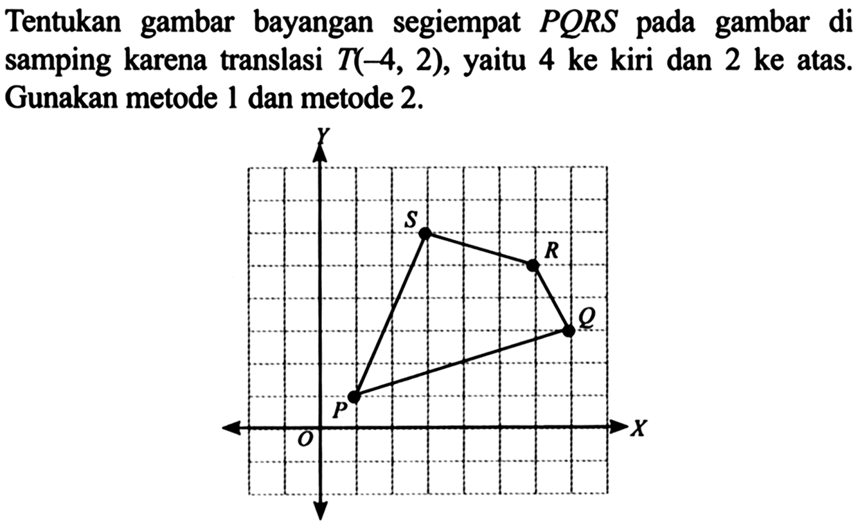 Tentukan gambar bayangan segiempat  P Q R S  pada gambar di samping karena translasi  T(-4,2) , yaitu 4 ke kiri dan 2 ke atas. Gunakan metode 1 dan metode  2 .
x y 0 P Q R S