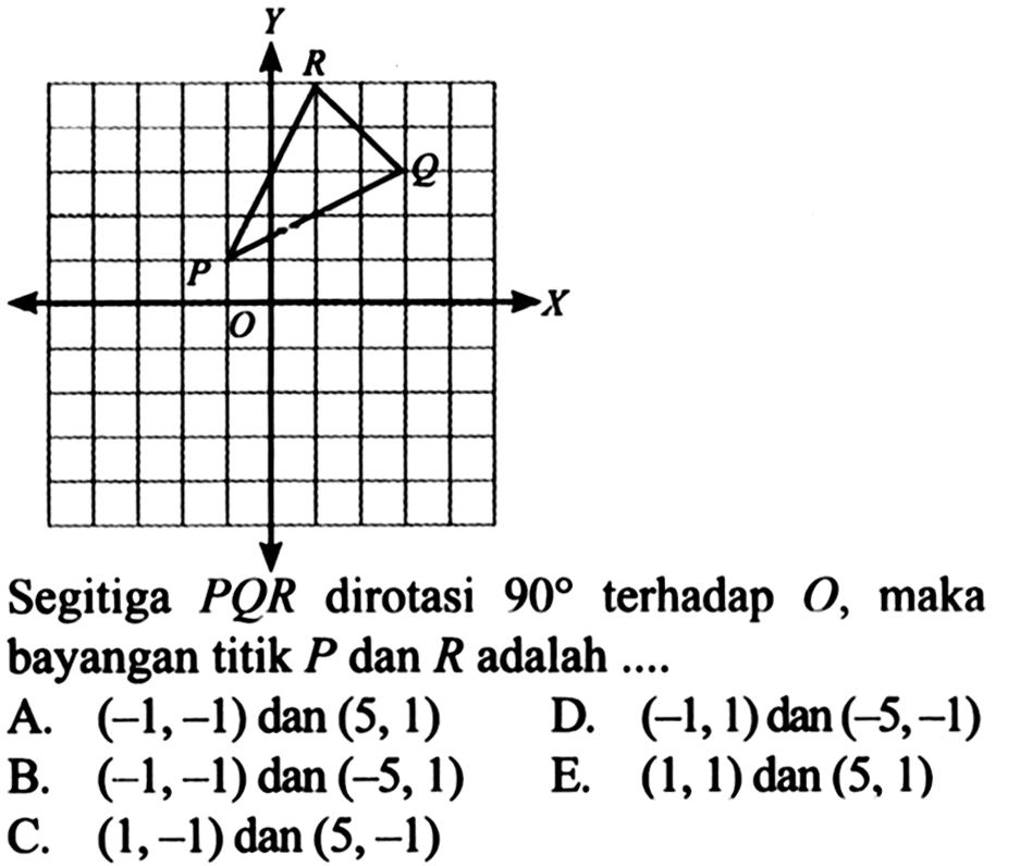 Segitiga PQR dirotasi 90 terhadap O, maka bayangan titik P dan R adalah ......