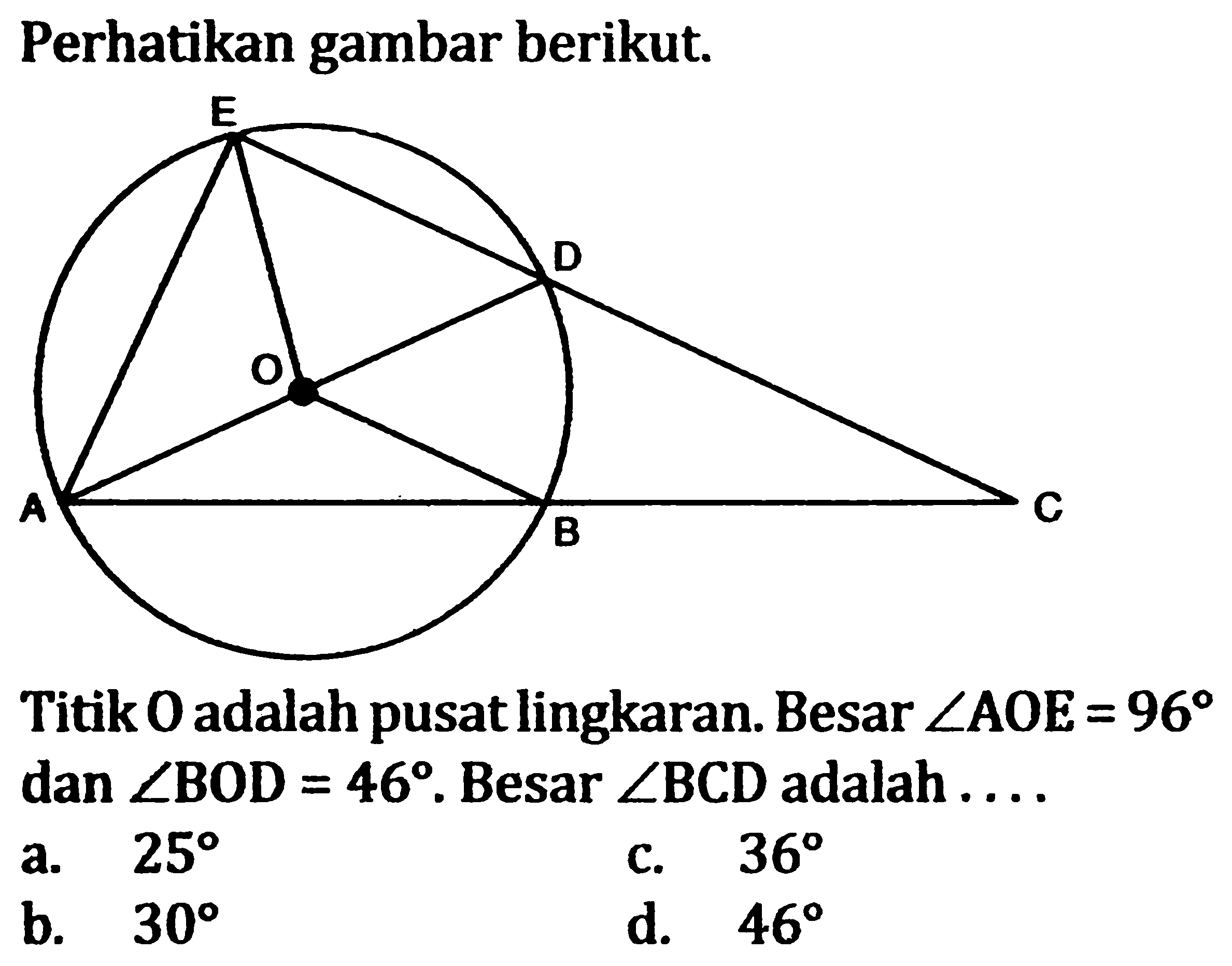 Perhatikan gambar berikut.
A B C D E O 
Titik O adalah pusat lingkaran. Besar sudut AOE = 96 dan sudut BOD = 46. Besar sudut BCD adalah ....
a.  25 
c.  36 
b.  30 
d.  46 