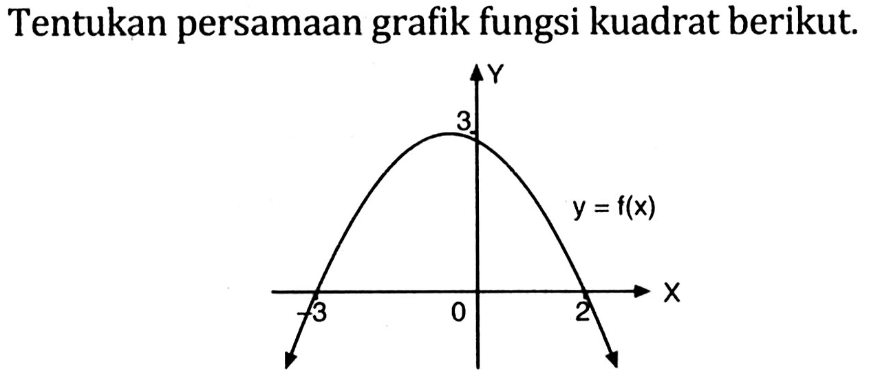 Tentukan persamaan grafik fungsi kuadrat berikut. 
Y 3 y = f(x) -3 0 2 X 