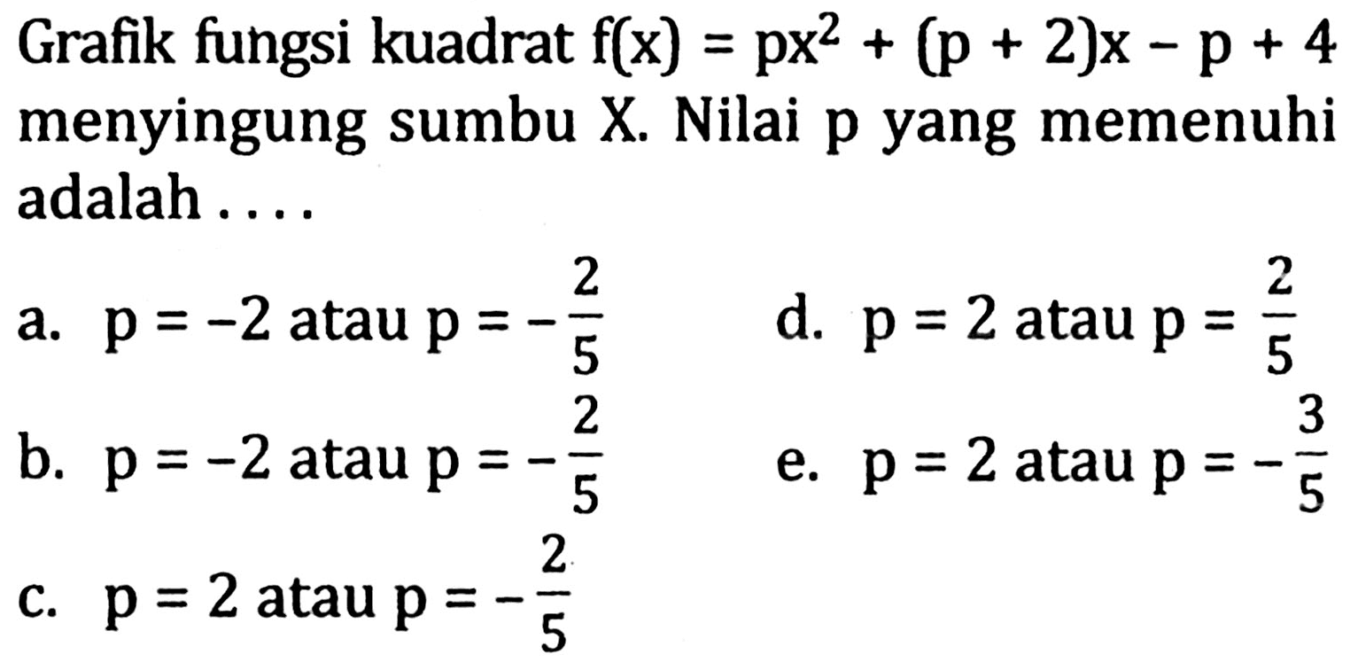 Grafik fungsi kuadrat f(x)=px^2 + (p + 2)x - p + 4 menyingung sumbu X. Nilai p yang memenuhi adalah ....