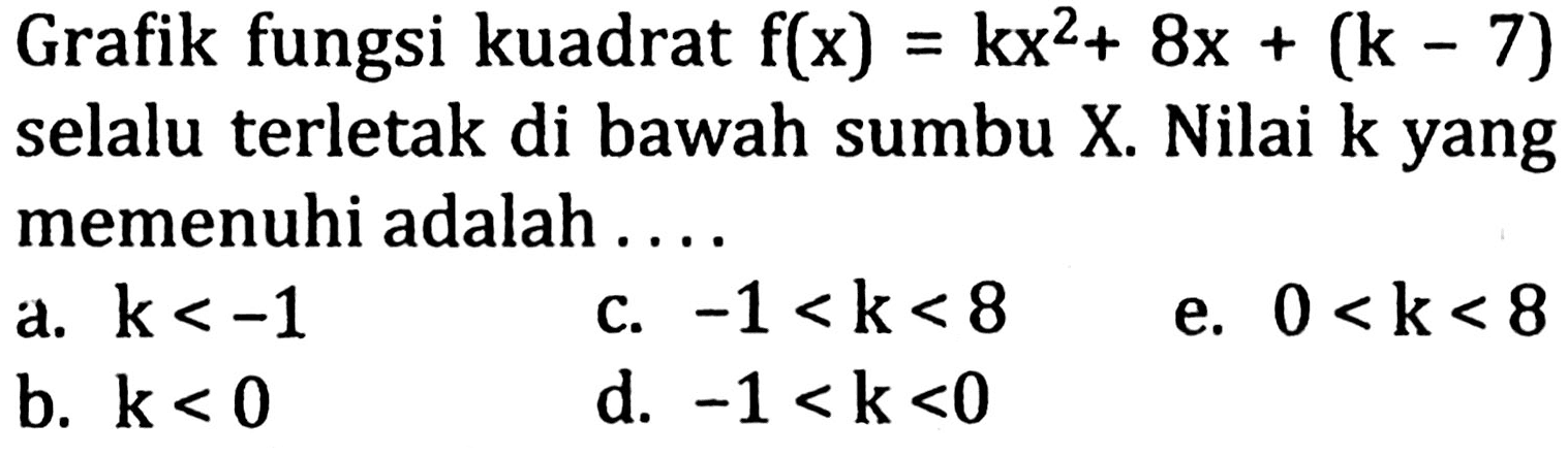 Grafik fungsi kuadrat f(x) = kx^2 + 8x + (k - 7) selalu terletak di bawah sumbu X. Nilai k yang memenuhi adalah ....
