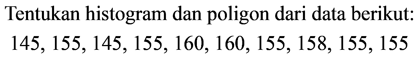 Tentukan histogram dan poligon dari data berikut:

145,155,145,155,160,160,155,158,155,155
