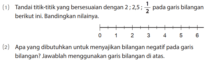 (1) Tandai titik-titik yang bersesuaian dengan 2; 2,5; 1/2 pada garis bilangan berikut ini. Bandingkan nilainya.
0 1 2 3 45 6
(2) Apa yang dibutuhkan untuk menyajikan bilangan negatif pada garis bilangan? Jawablah menggunakan garis bilangan di atas.