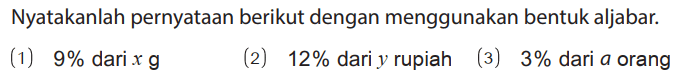 Nyatakanlah pernyataan berikut dengan menggunakan bentuk aljabar.
(1)  9% dari x g 
(2)  12% dari y rupiah
(3)  3% dari a orang