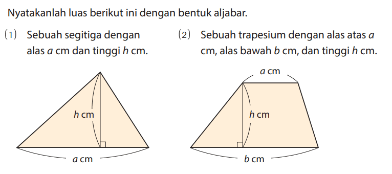 Nyatakanlah luas berikut ini dengan bentuk aljabar.
(1) Sebuah segitiga dengan alas a cm dan tinggi h cm. h cm a cm
(2) Sebuah trapesium dengan alas atas a cm, alas bawah b cm, dan tinggi h cm. a cm h cm b cm 