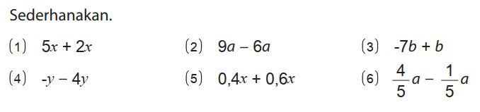 Sederhanakan.
(1)  5x + 2x 
(2)  9a - 6a 
(3)  -7b + b 
(4)  -y - 4y 
(5)  0,4x + 0,6x 
(6)  4/5 a - 1/5 a