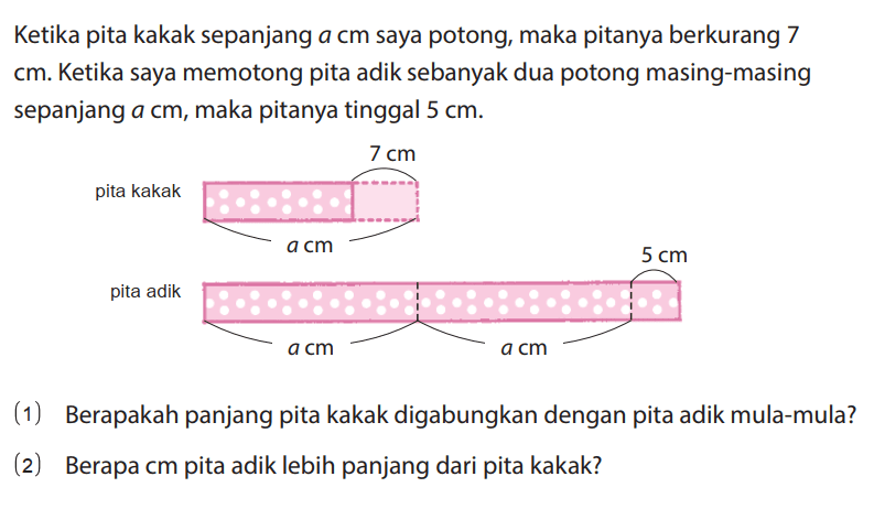 Ketika pita kakak sepanjang a cm saya potong, maka pitanya berkurang 7 cm. Ketika saya memotong pita adik sebanyak dua potong masing-masing sepanjang a cm, maka pitanya tinggal 5 cm.
pita kakak a cm 7 cm
pita adik a cm a cm 5 cm
(1) Berapakah panjang pita kakak digabungkan dengan pita adik mula-mula?
(2) Berapa cm pita adik lebih panjang dari pita kakak?