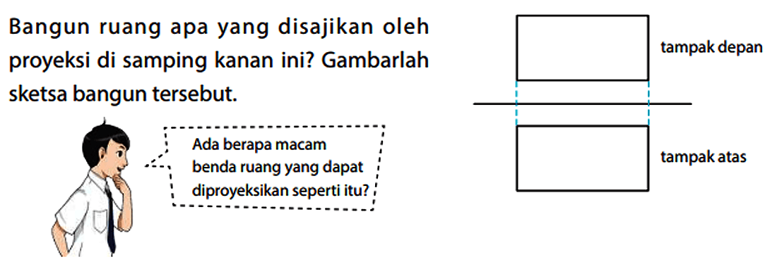 Bangun ruang apa yang disajikan oleh proyeksi di samping kanan ini? Gambarlah sketsa bangun tersebut.
Ada berapa macam benda ruang yang dapat diproyeksikan seperti itu? tampak depan tampak atas 